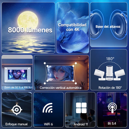 📽️ Proyector portátil HY300