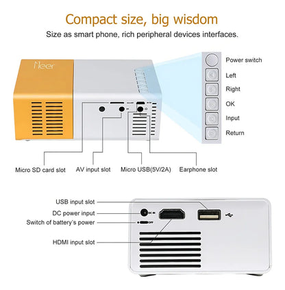 MINI PROYECTOR LED VIDEO BEAN YG300